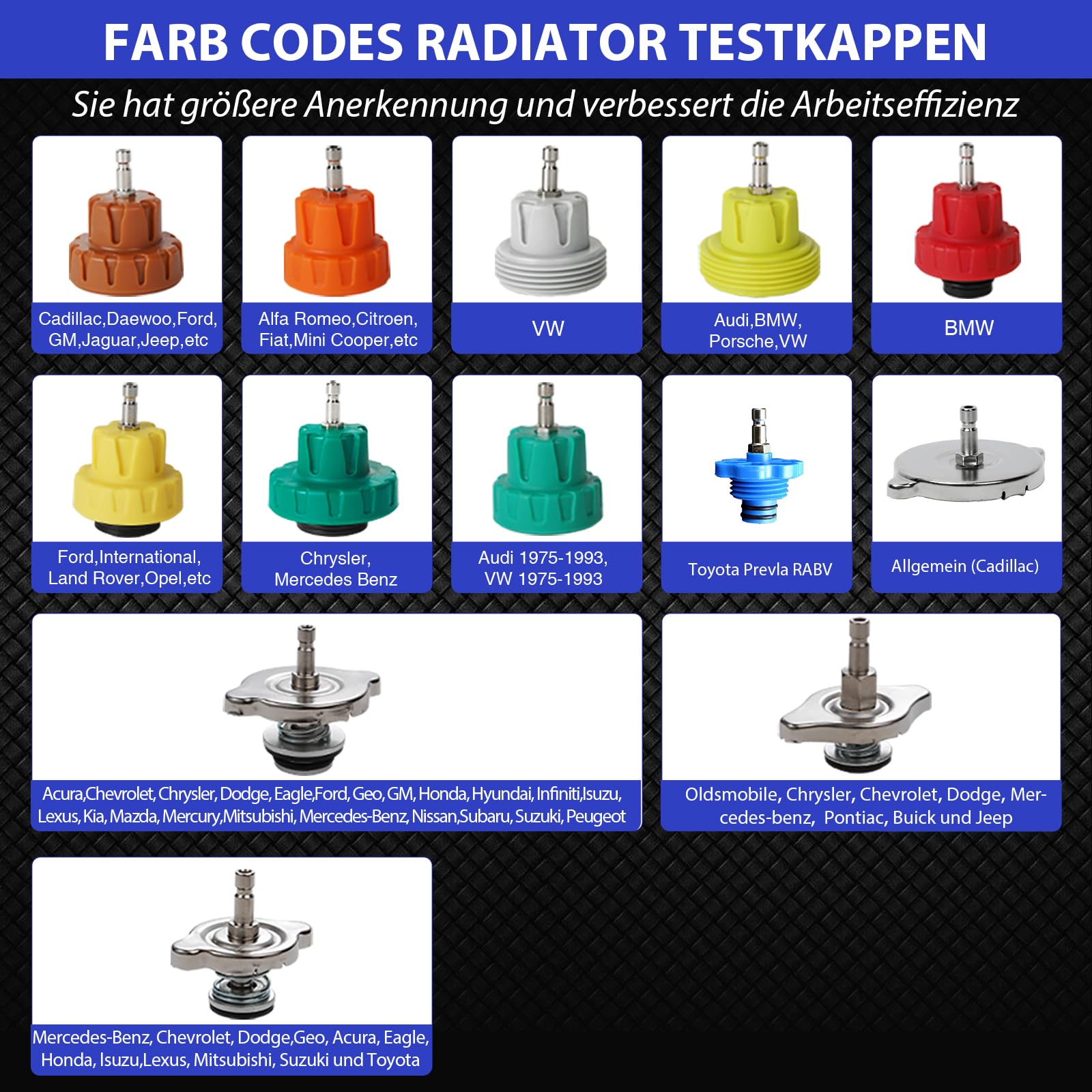 Kühlsystem Abdrückgerät Kühler Prüfgerät Kühlsystemtester Inklusive Füllsystem, Kühlmittel, Kühler, Testgerät, Testkoffer (15 TLG)