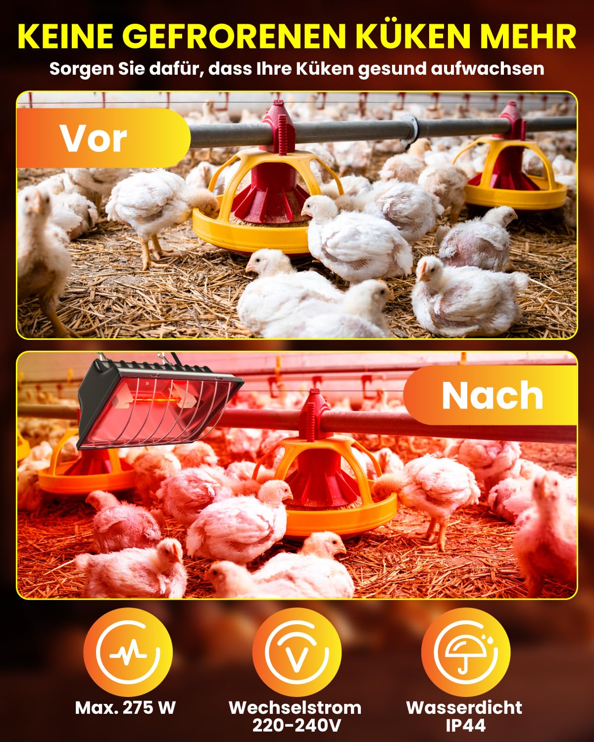 Wärmelampe für Küken mit Hoch-/Niedrig-Schalter (max. 275W), Inklusive 2 x R7S Infrarotlampe, Verstellbarer Aufhängekette und 3m Kabel für Küken, Entenküken, Welpen und Nutztiere