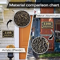 Vista 4 de Letrero de dirección fundido personalizado con número de casa, placa de dirección de casa de 12 pulgadas, letrero de número de Steet House