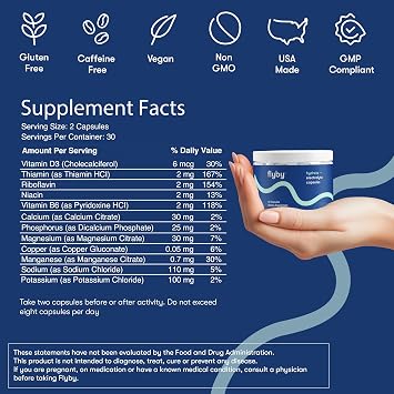 Flyby Recovery Supplement - All The Hang, Without The Over!TM 20ct Electrolyte Recovery Capsule 60ct Bundle