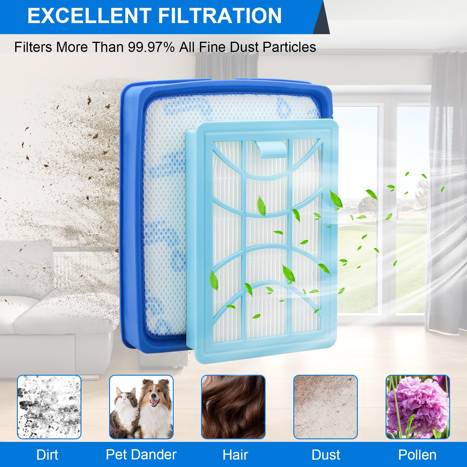 Motorfilter voor Philips FC6042/01 excl. houder