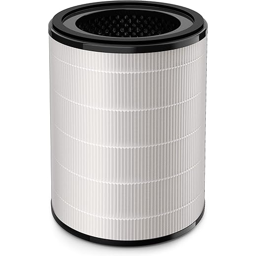 Philips Nano Protect Filter FY2180/10 for Air Purifiers Seri