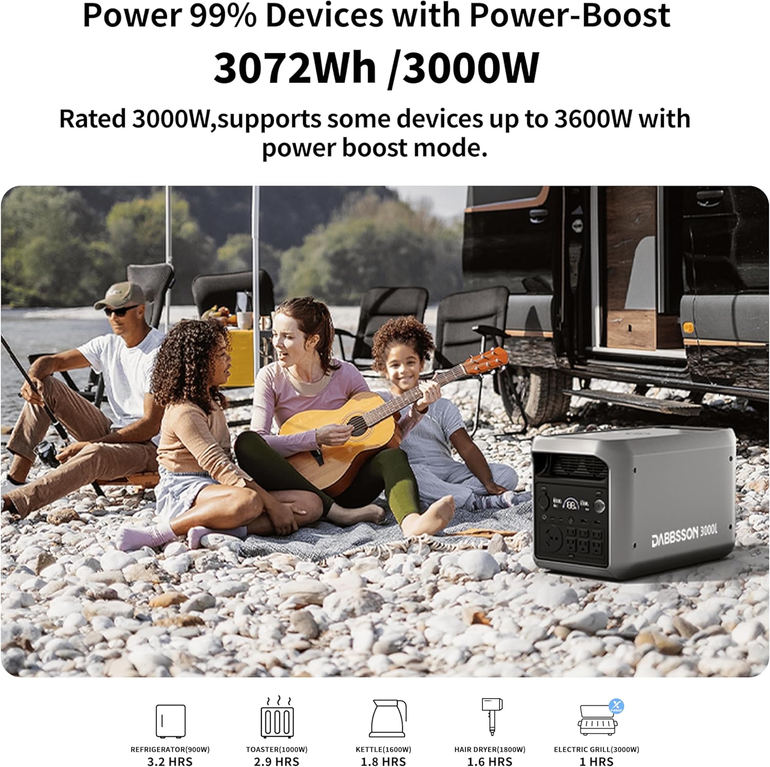 DABBSSON 3000L powering multiple devices
