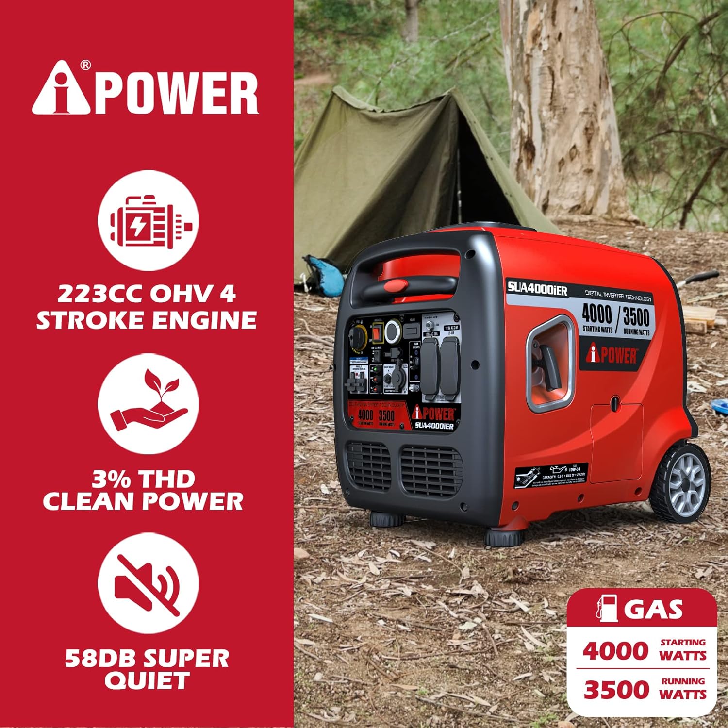 A-iPower SUA4000iER Portable Inverter Generator, rear view
