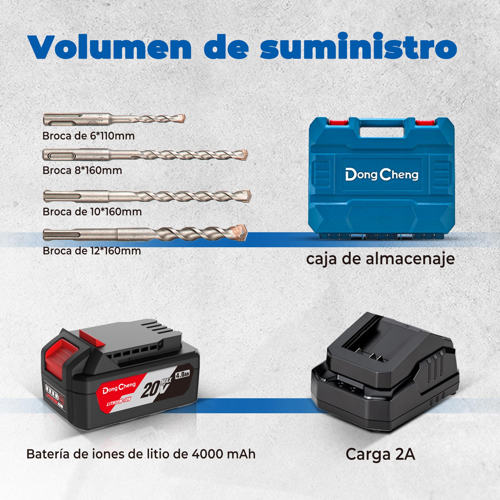 DongCheng Martillo perforador sin cable 18V, martillo percutor a batería 2,8 J, 4 piezas SDS-plus, perforación hasta 28 mm, motor sin escobillas empuñadura antivibración baterías 4Ah y cargador 2A