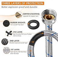 Vista 3 de Blutoget - Mangueras trenzadas de acero inoxidable para lavadora de 15 pies de largo, líneas de agua fría y caliente, interfaz estándar de 3/4