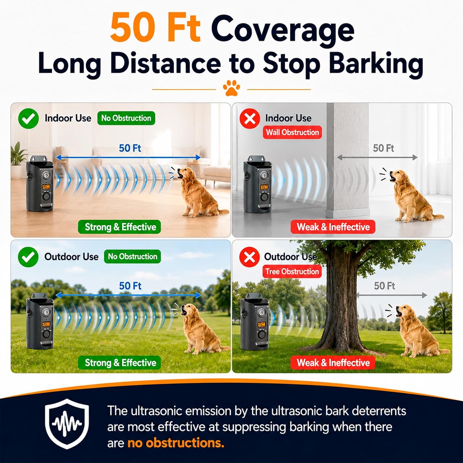 Dog Bark Deterrent Device, Ultrasonic Bark Deterrent with 3 Modes, 50 Ft Range, Automatic Bark Detection, Triple Heads, Safe Humane Anti Barking Device, LCD Display, IPX5 Waterproof
