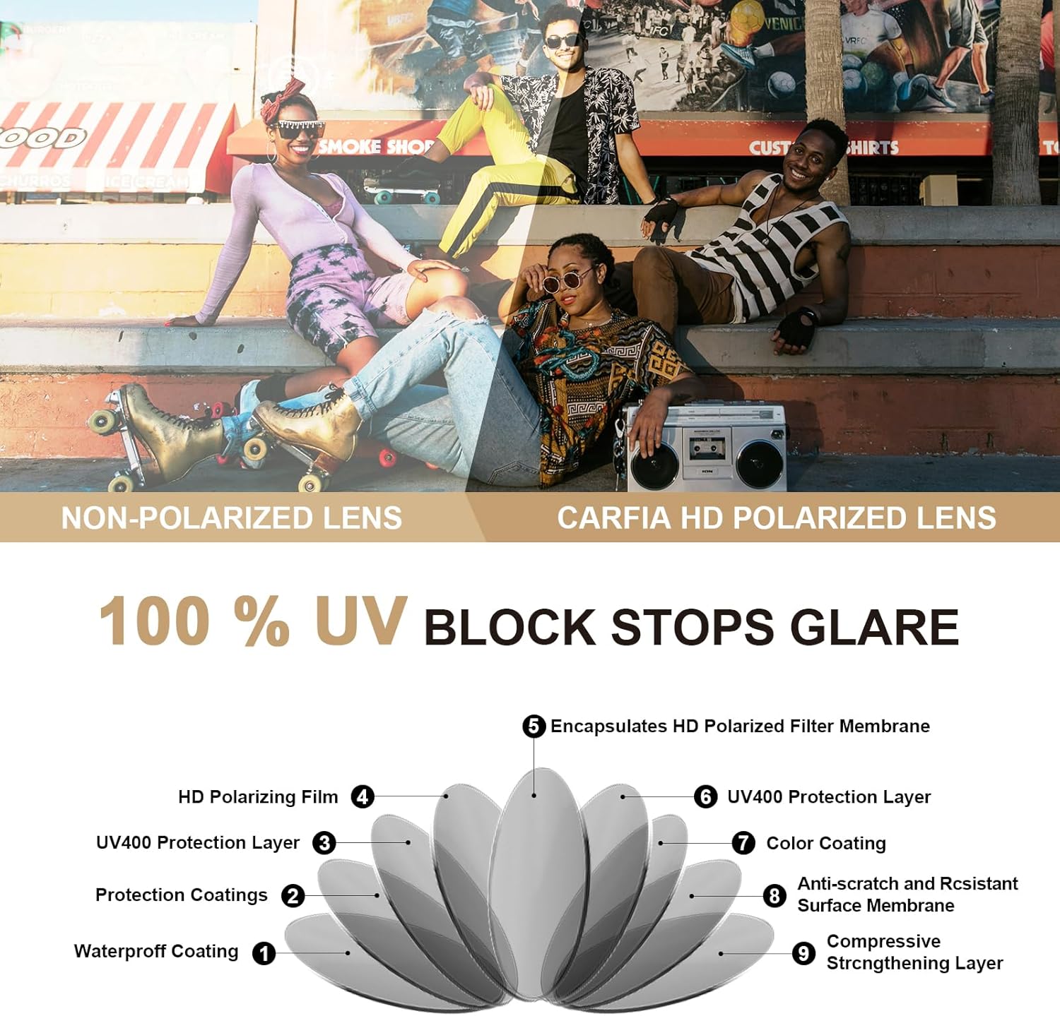 CARFIA Cat Eye Acetate Polarized Sunglasses for Women UV Protection, Retro Ladies Eyewears with Embossed Pattern Wire Core - Image 9