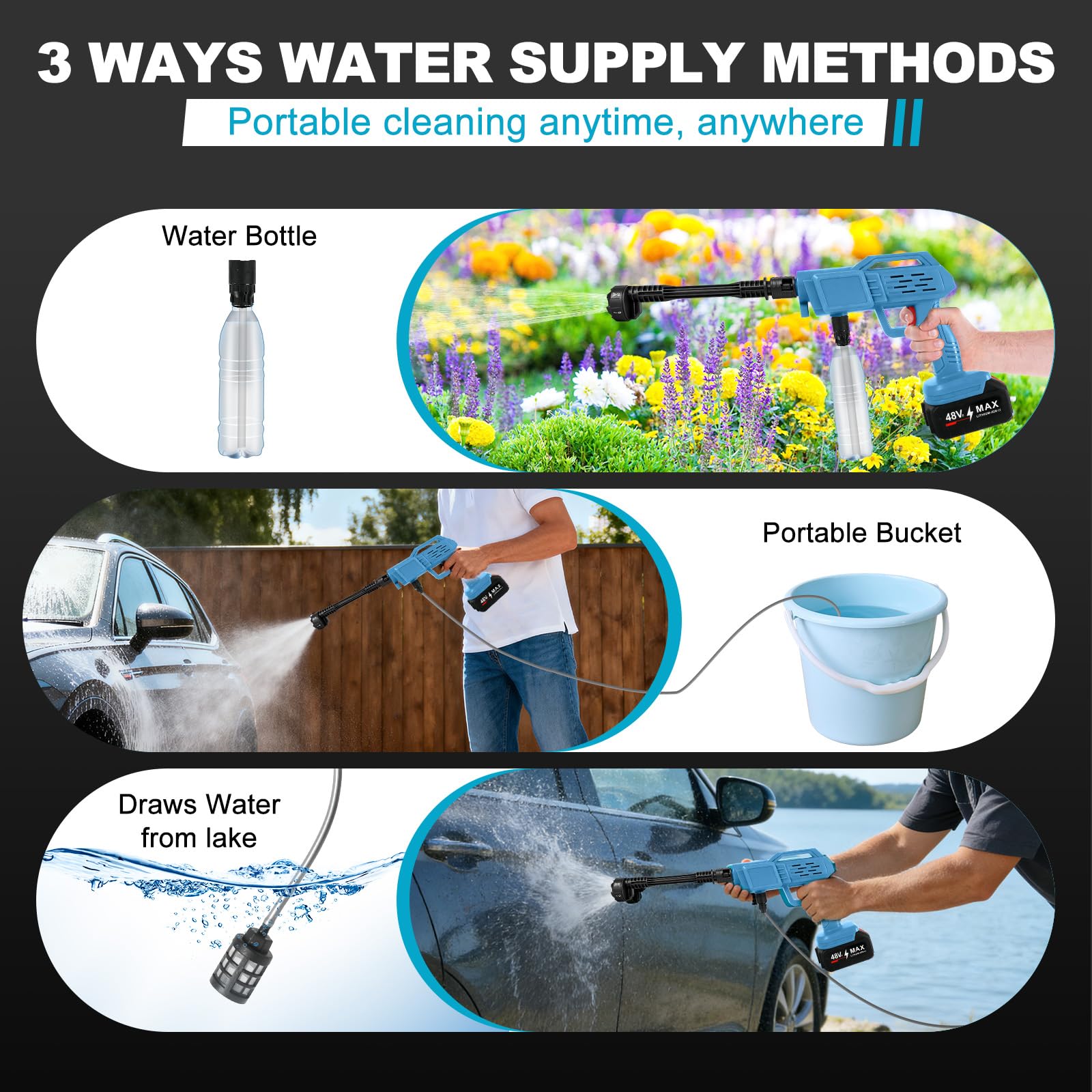 Hidrolimpiadora de Batería, Hidrolimpiadora de Alta Presion con de 2,0Ah Bateria, Boquilla 6 en 1, Manguera de 5M, Portátil Pistola de Agua a Presión para Limpiar Coche, Jardín (con batería)