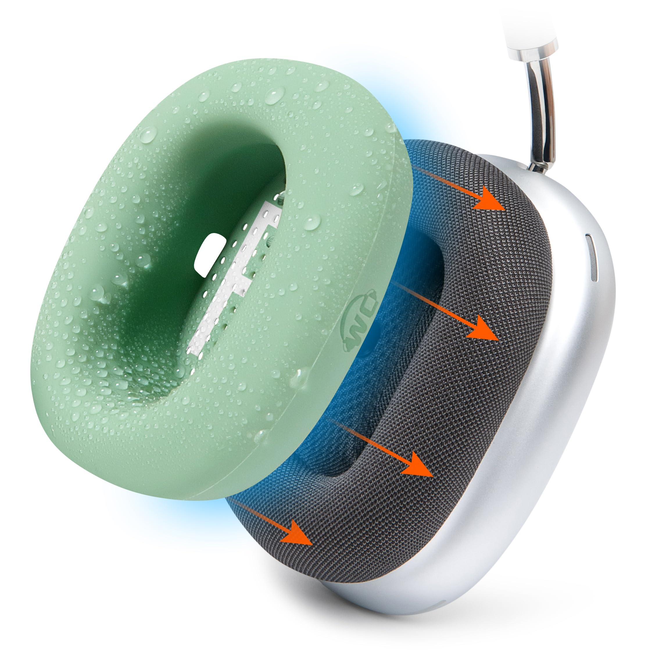 Amazon.com: WC SweatZ Max - Patented Protective Earpad Covers for