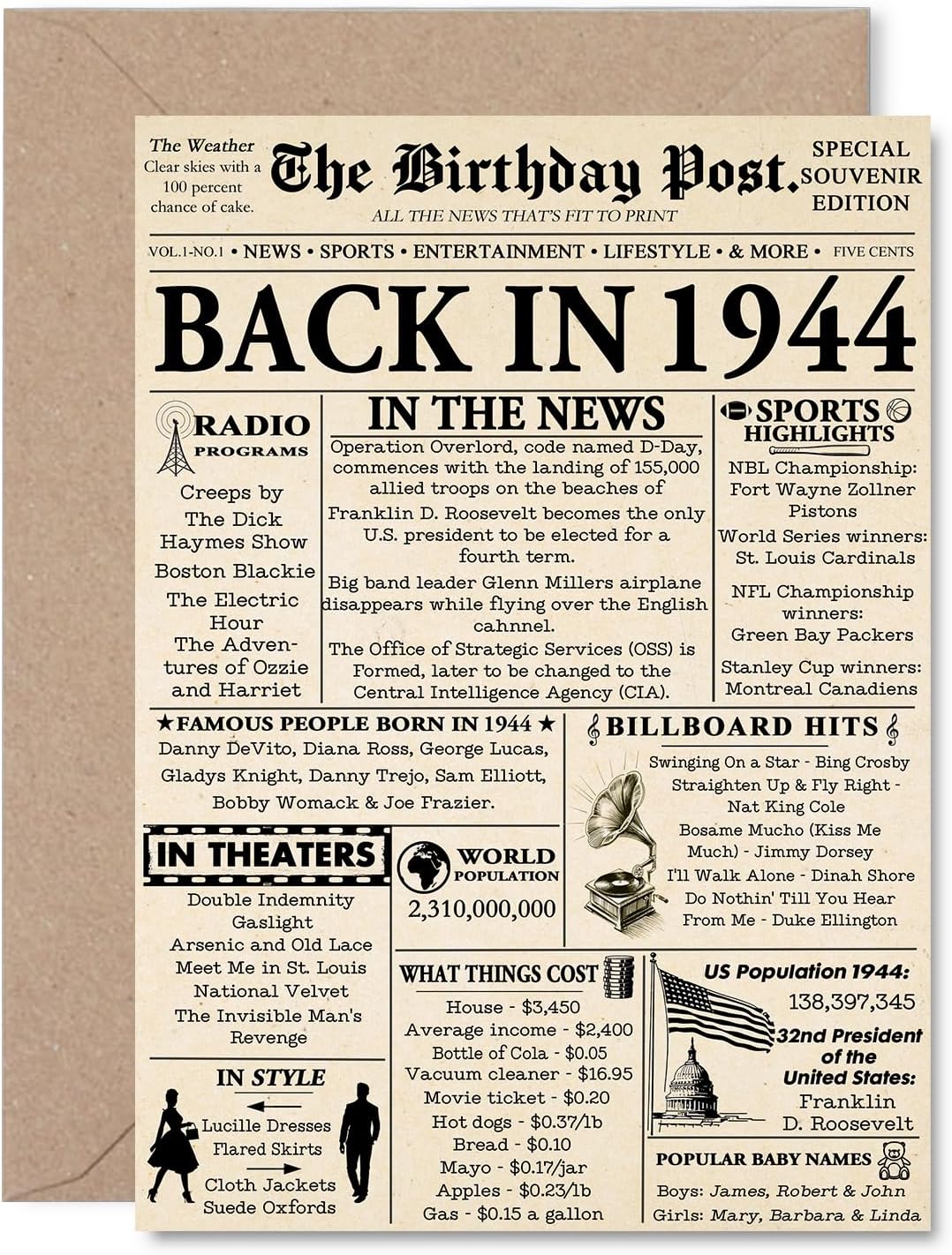 Stuff4 82nd Birthday Card for Men Women - Newspaper Back in 1944 - Happy 82 Birthday Cards for Grandma Dad Wife Grandpa Grandma Auntie, A5 Bday Greeting Cards