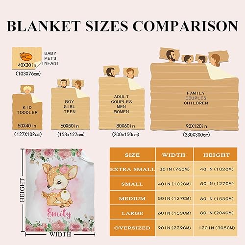 Vista 70 de Regalo personalizado para niños/niños, mantas de zorro personalizadas para sofá, cama, dormitorio, sala de estar, manta ligera