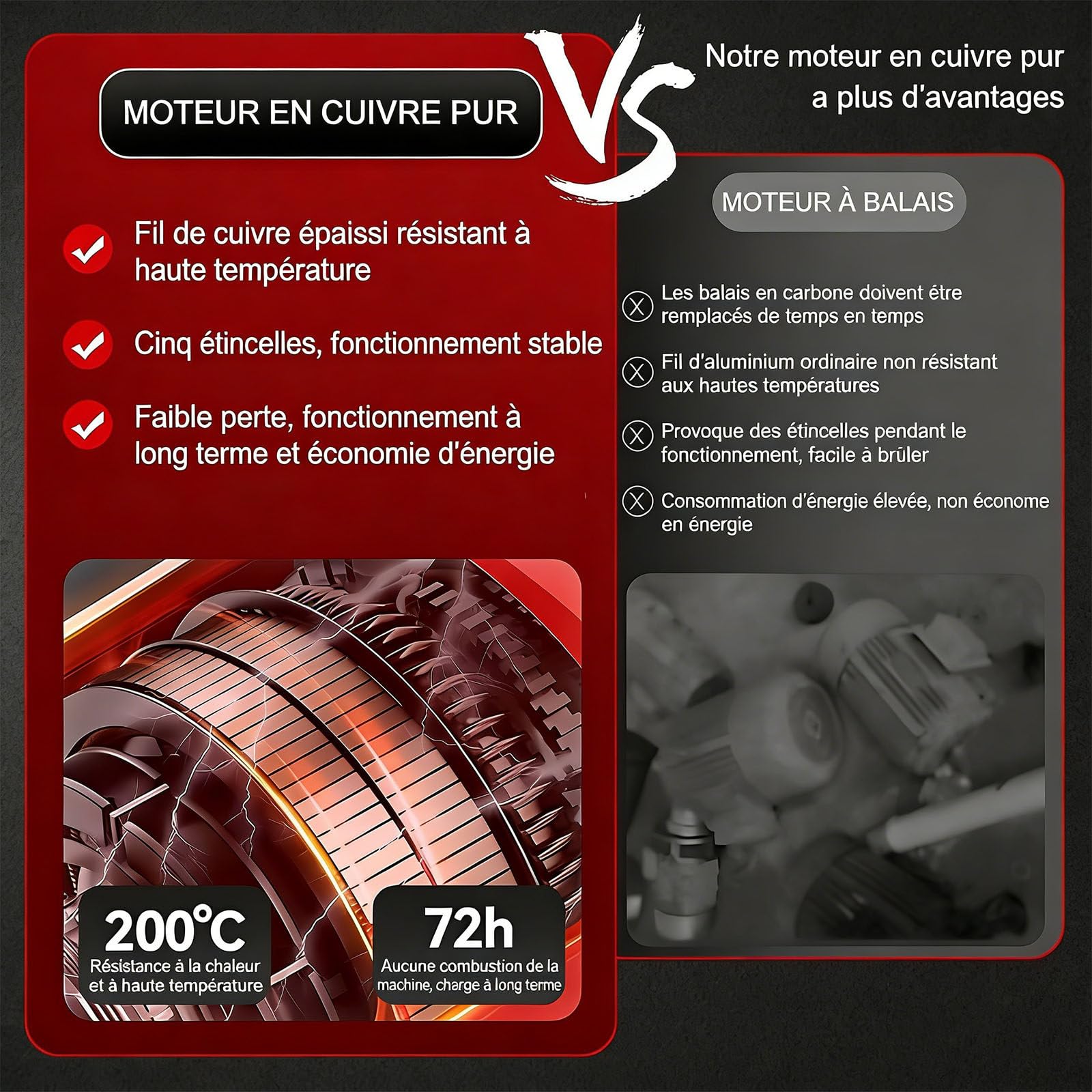 Scie annulaire électrique pour béton | avec Pompe à Eau et Lame de scie | Coupe à Eau Professionnelle | Fonction d'aspiration des poussières | Certifiée CE | Conception Ergonomique 9500W