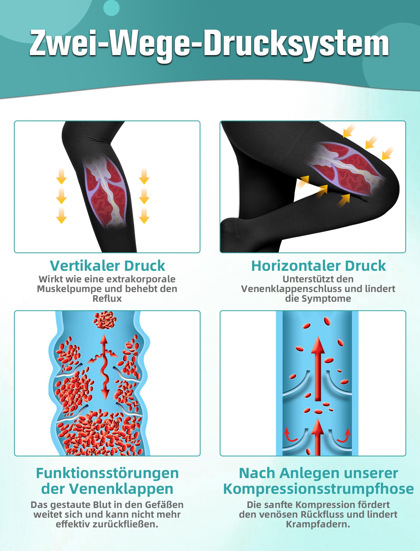 Collants de compression médicaux pour homme et femme - Longueur : 15 à 20 mmHg - Classe I - Bas de compression gradués - Bout fermé - Pour la grossesse, les varices, l'œdème, le lipœdème