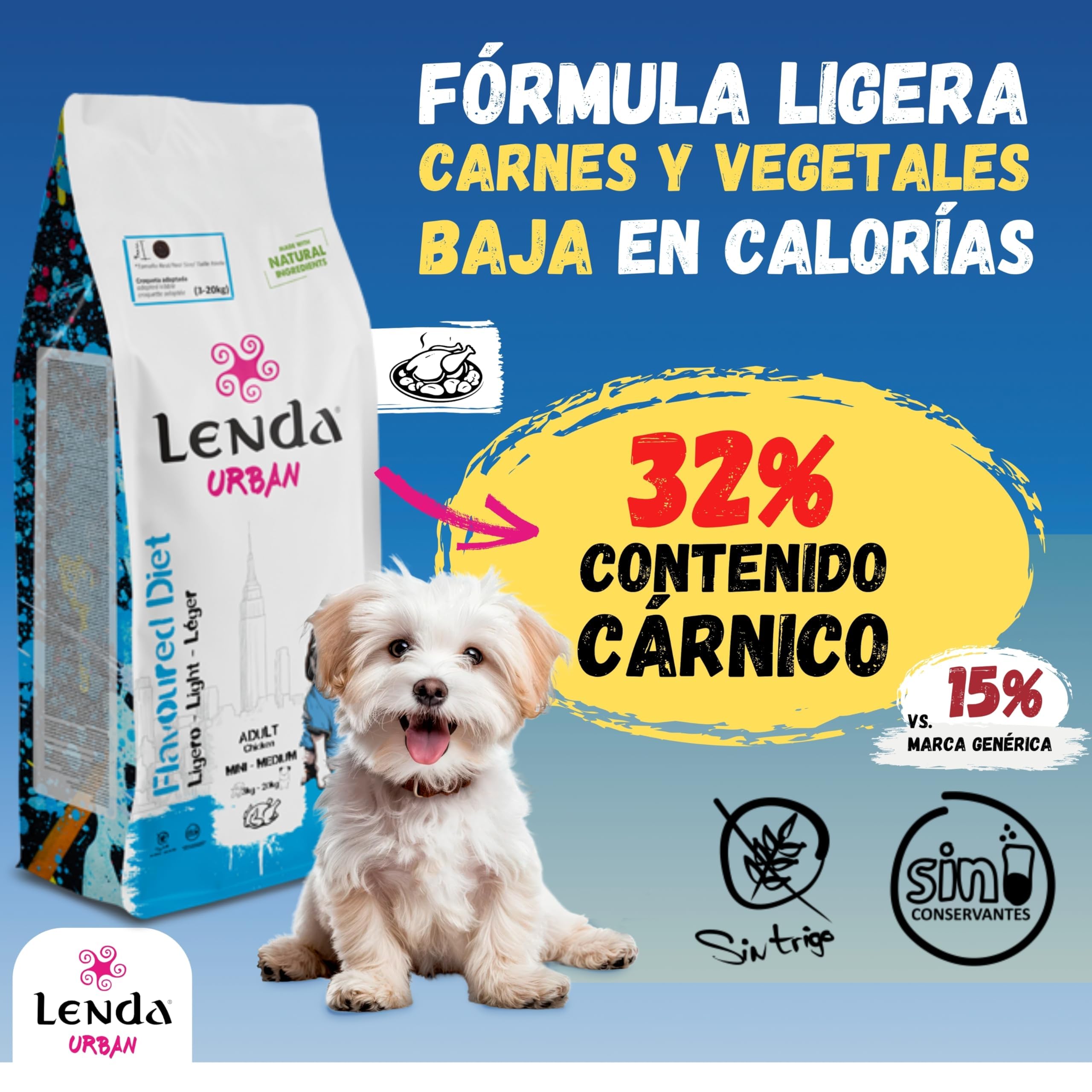 Lenda Urban Diet/Light Kurczak 10 kg – Karma sucha dla psów małych i średnich ras – Formuła miejska – 1 szt.