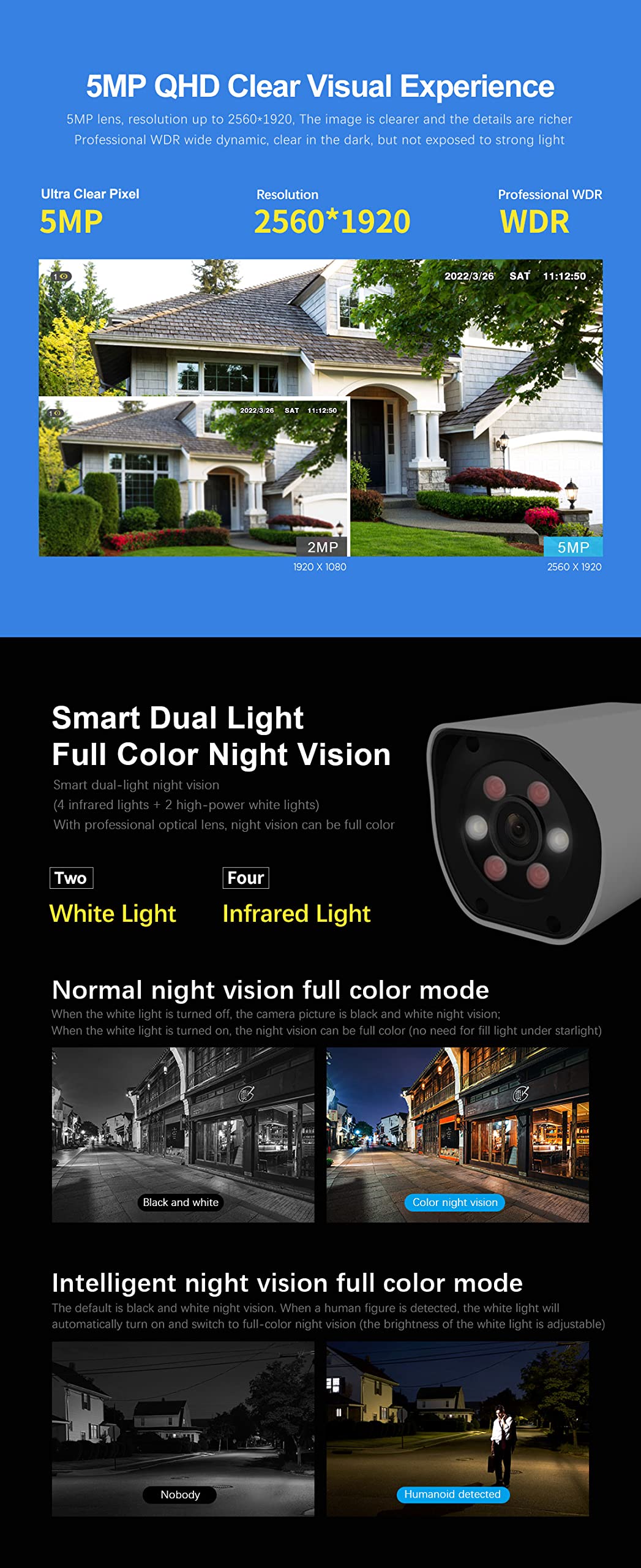 SRIHOME 5MP 1920P QHD Mini WiFi Surveillance IP Camera, Humanoid Detection, Full-color Starlight Night Vision, IP66 Waterproof, 2Way Audio, Outdoor/Indoor, Multi-method Local Storage