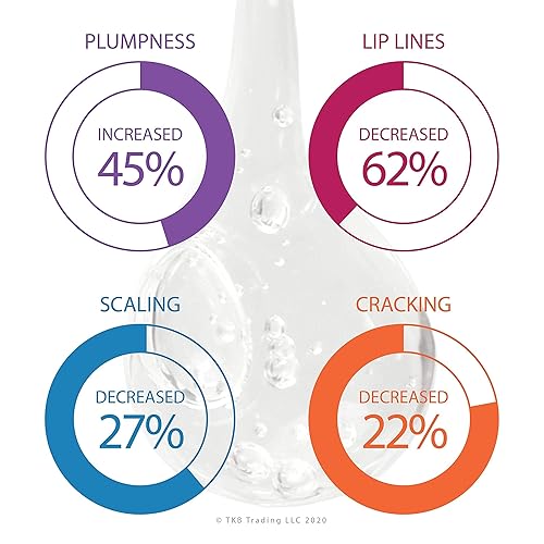 Miniatura 3 de TKB - Base para brillo de labios  Base Versagel transparente para brillo de labios DIY hidratante, vegana, fabricada en Estados Unidos