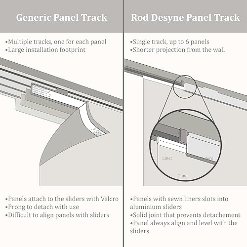 Miniatura 4 de Rod Desyne Woven Gray 4 - Riel único para filtrar la luz, 48-88 pulgadas de ancho x 94 pulgadas de alto, ancho del panel 23.5 pulgadas
