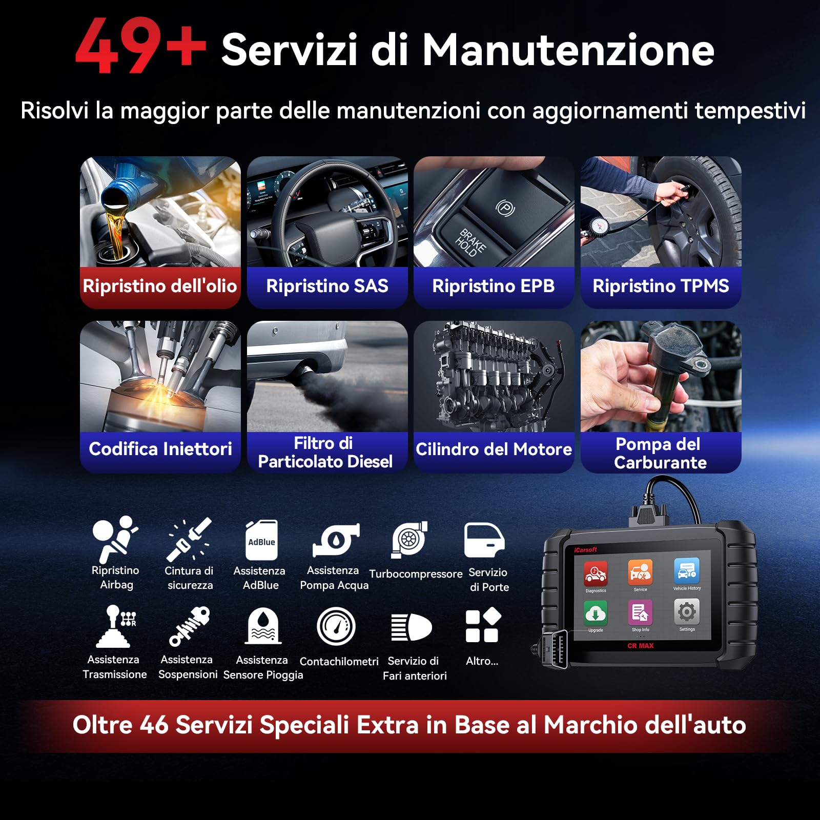 iCarsoft CR Max OBD2 Auto Diagnostica, Diagnosi Auto Professionale in Italiano per Tutti i Sistemi, 49 Servizi Ripristino, Test Bidirezionale, Codifica ECU, Vin Automatico, CANFD, Aggiornamento WiFi