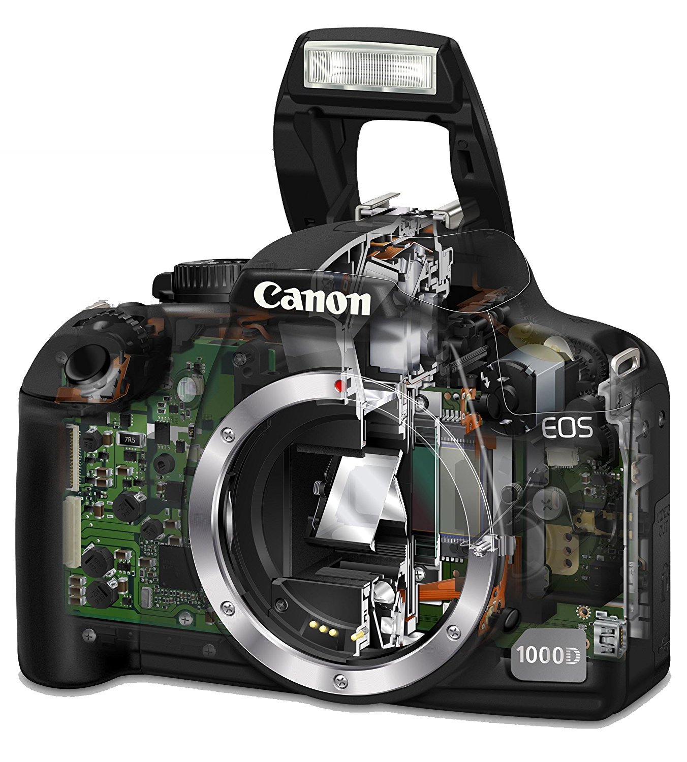 Canon EOS 1000D デジタル一眼レフカメラ Canon EOS 1000D SLR Dijital Fotoğraf Makinesi (10 MP, Canlı Görüş