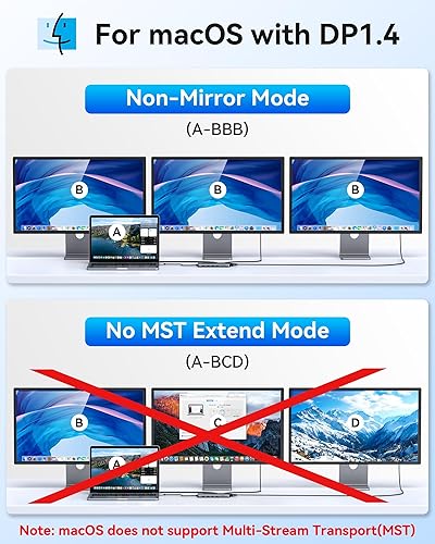 Miniatura 4 de Estación de acoplamiento Selore USB C de monitor dual, estación de acoplamiento para portátil, estación de acoplamiento 14 en 1 con 3 monitores con