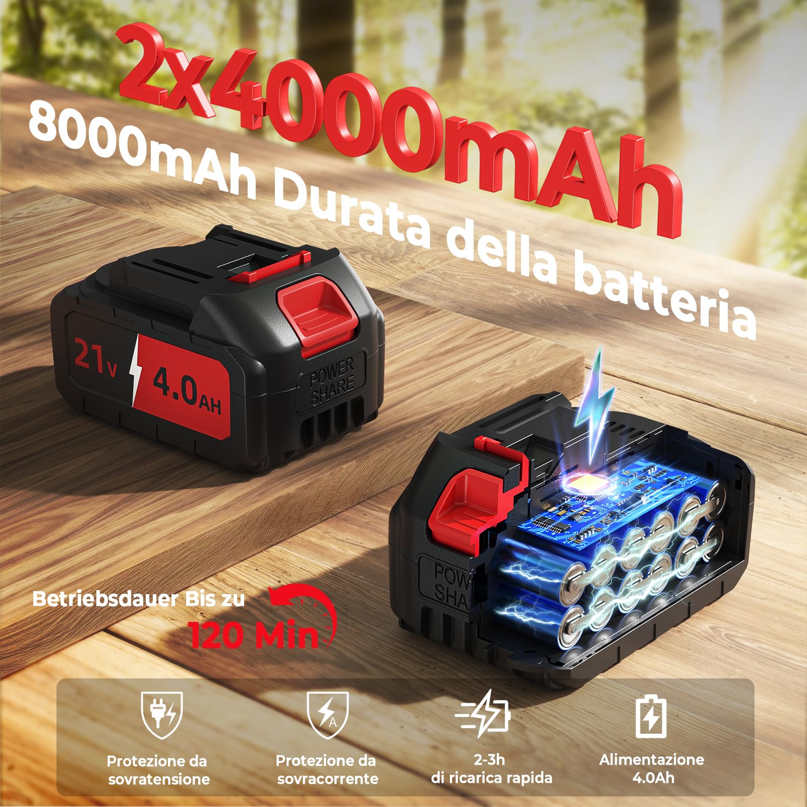 Blushless Mini Motosega a Batteria 6/8 Pollici, 1300W Mini Motosega Elettrica con 8000mAh Batterie, Sega a Batteria per Potatura, il Taglio Del Legno e Giardini, Elettrosega Compatibile con Makita 18V
