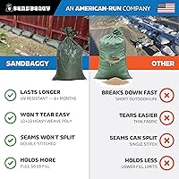 Vista 9 de Sandbaggy - Bolsas de arena vacías de polietileno con protección UV - Tamaño: 14" x 26" - Color: Verde - Grado militar (30 bolsas)
