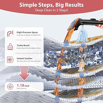 Upholstery Carpet Cleaner, MUJERBAY 15Kpa Portable Spot and Stain Cleaner Shampooer, Easy Move with Handle, 1.5-inch Deep Cleaning Machine for Couch, Stairs, Car and Pet Messes.