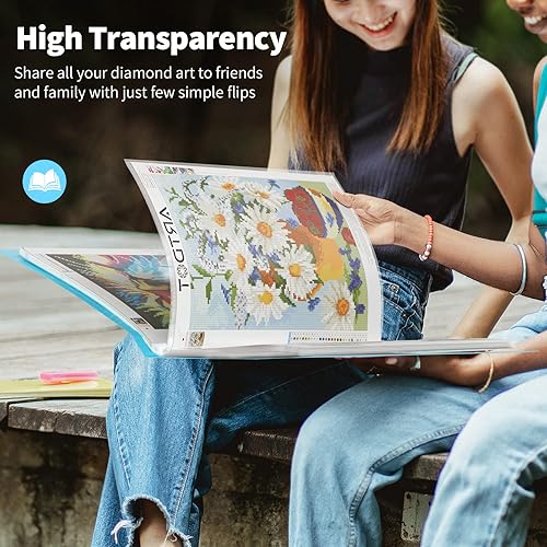 Vista 11 de ARTDOT Libro de almacenamiento A2 para kits de arte de diamantes, carpeta de cartera de arte de diamantes con 30 protectores de bolsillo