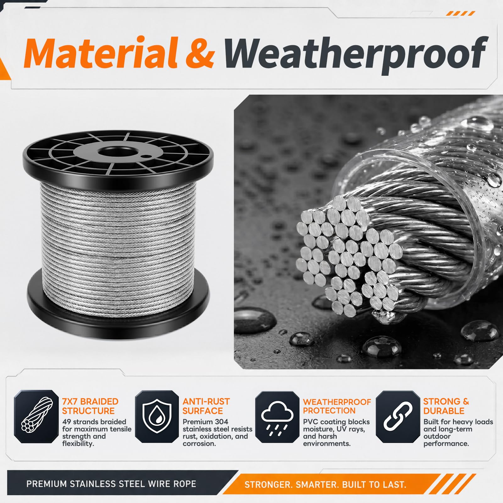 60 m Drahtseil 2 mm Set 94 Teile, PVC Edelstahlseil 304 mit Spannschrauben Seilklemmen Presshülsen, Stahlseil Garten Kletterpflanzen Rankgitter Zaun, Lichterketten Wäscheleine, wetterfest rostfrei DIY