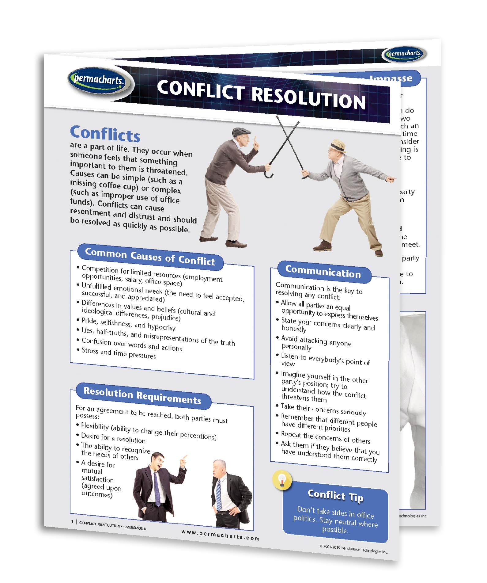 Conflict Resolution Guide - Productivity Quick Reference Guide by Permacharts