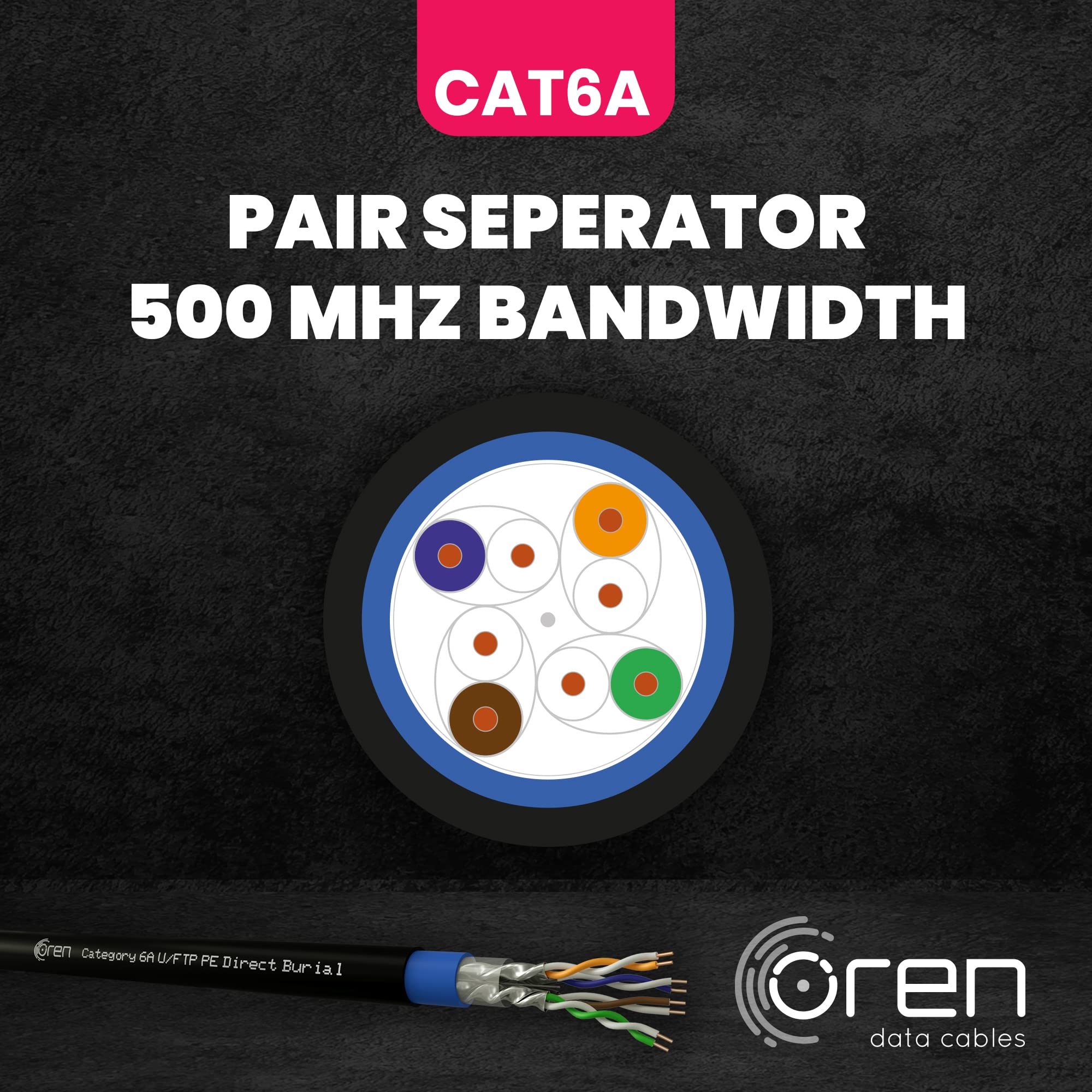 Oren CAT6A 50m Cavo Ethernet da Esterno - Interramento Diretto - 23 AWG Cavo in Rame Nudo – 500 MHz Larghezza Banda U/FTP Cavo di Rete LAN Internet, senza alogeni, anticorrosivo- 10GbE