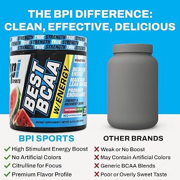 BPI Sports Best BCAA Powder - Muscle Recovery Support - Branched Chain Amino Acids | Building Blocks of Protein and Muscle - Post Workout Recovery - Hydration - Watermelon Ice