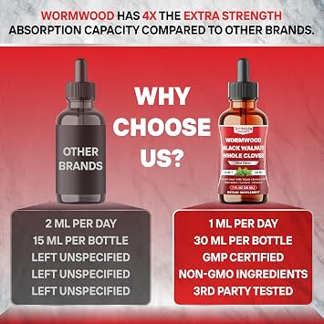 14in1 Wormwood Tincture - Wormwood Black Walnut Clove Extract with Pumpkin Seed Oil, Milk Thistle, Berberine HCl, Bitter Melon, Turmeric Curcumin, Ceylon Cinnamon & More - 30 Days Supply - 1 FL Oz