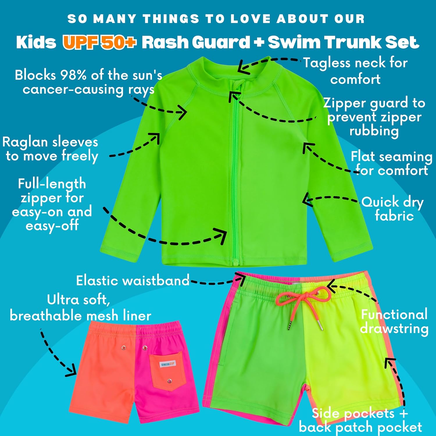SwimZip Boys' Long Sleeve Rash Guard & Swim Shorts Set - UPF 50+ Sun Protection