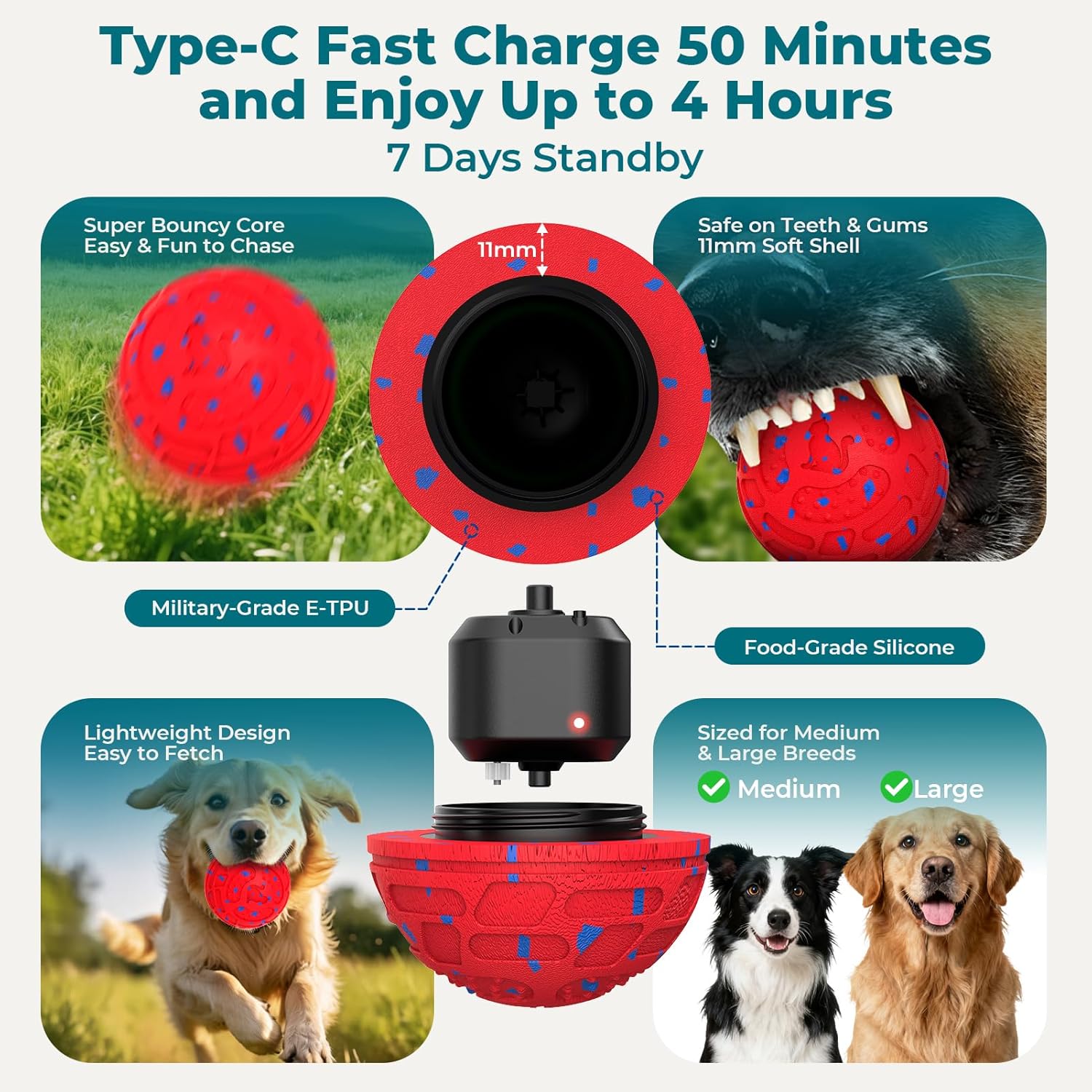 Smart Interactive Dog Toy Ball – Automatic Moving, Bouncing & Rolling, 3 Modes, Chew-Proof E-TPU Shell, Waterproof, Rechargeable,Dog Ball for Medium and Large Dogs, Red - Image 9