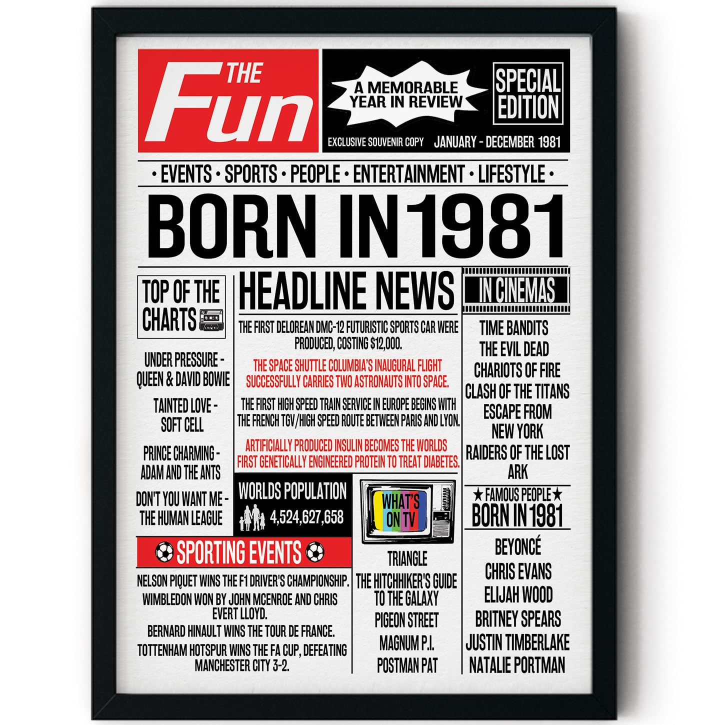 Stuff4 45th Birthday Poster Framed - Born In 1981 Newspaper - Happy 45th Birthday Gifts for Men Women Vintage Retro Back In 1981, 8x10 Inch Bday Party Decor Decoration