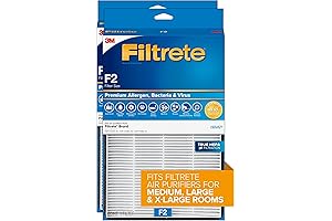 Honeywell Filtrete F2 Air Purifier Filters