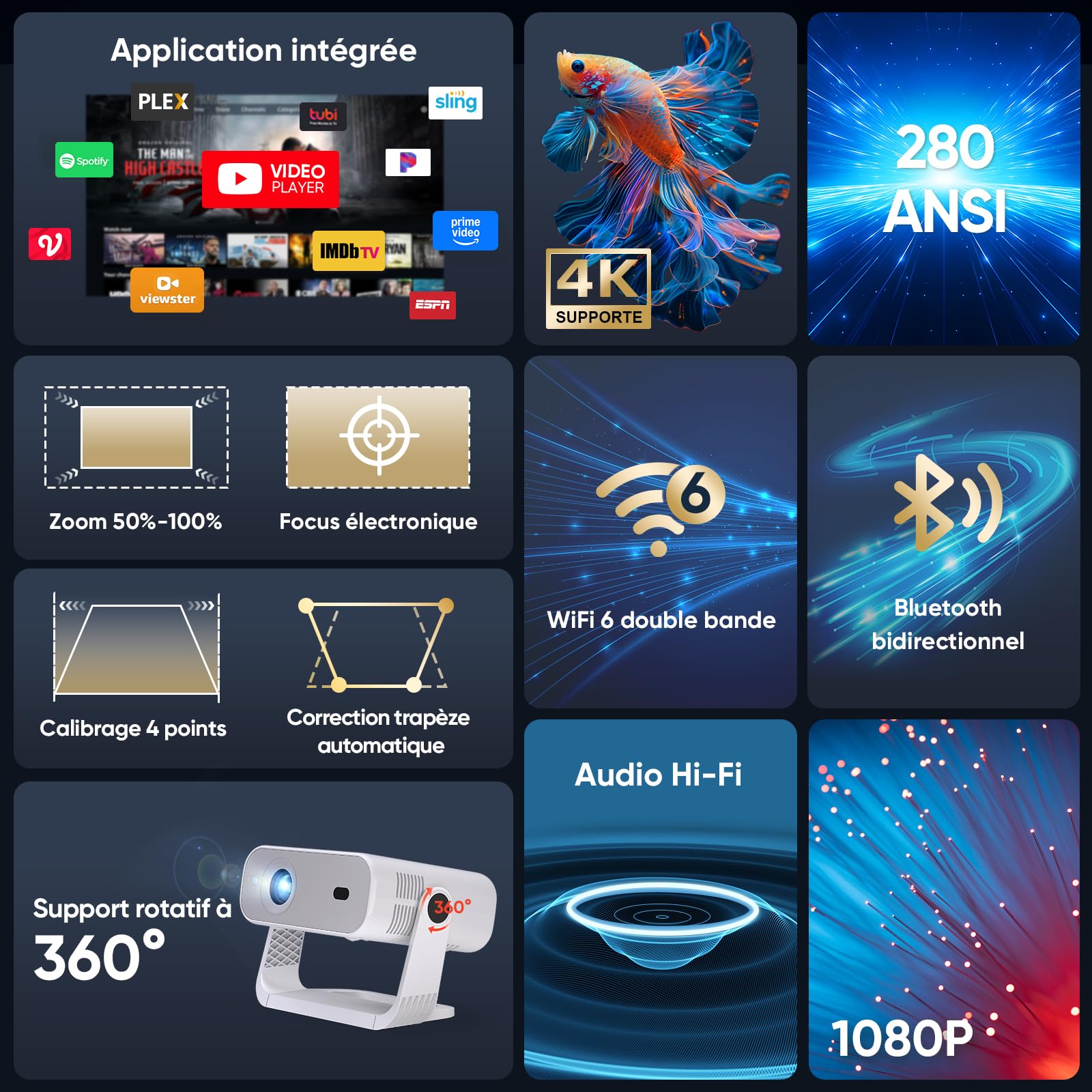 Videoprojecteur Intelligent Applications Intégrées, Rétroprojecteur 1080P Supporte 4K, WiFi 6 Bluetooth 5.2, 280 ANSI, Correction Trapézoïdale Automatique Focus Électronique, pour Android iOS HDMI