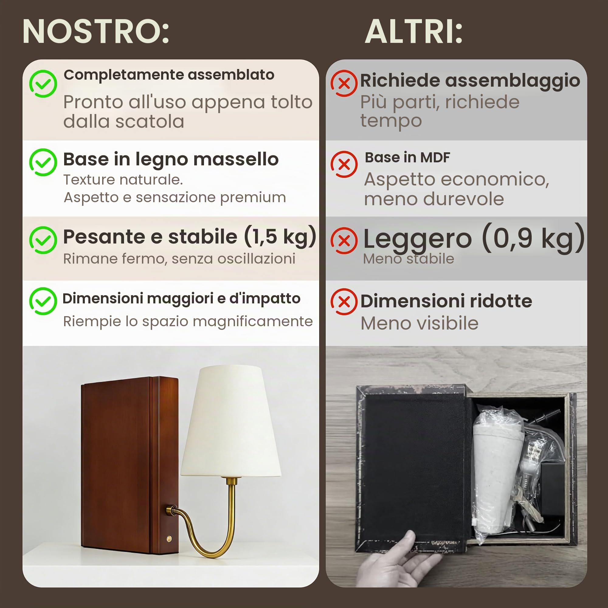 AELS Lampada da libreria in legno con lampadina, lampada da tavolo con paralume in lino, controllo touch dimmerabile in 3 colori, fermalibri decorativo moderno, lampada per libri, per ufficio, casa