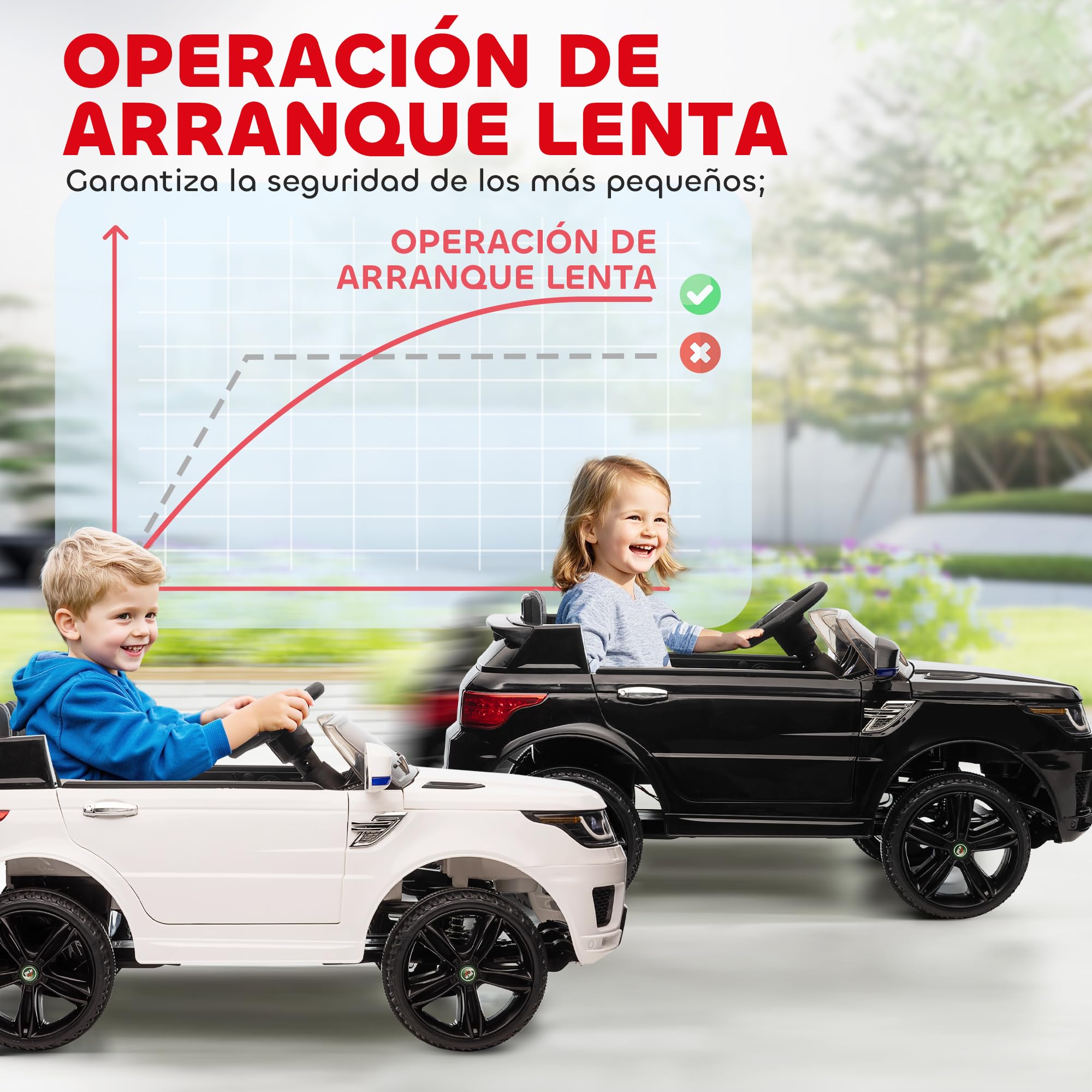 HOMCOM Coche Eléctrico SUV para Niños de 3-6 Años Coche de Batería 12V con 2 Motores Mando a Distancia Faros Bocina Música USB y Apertura de Puerta 3-5 km/h 110x68x52 cm Negro