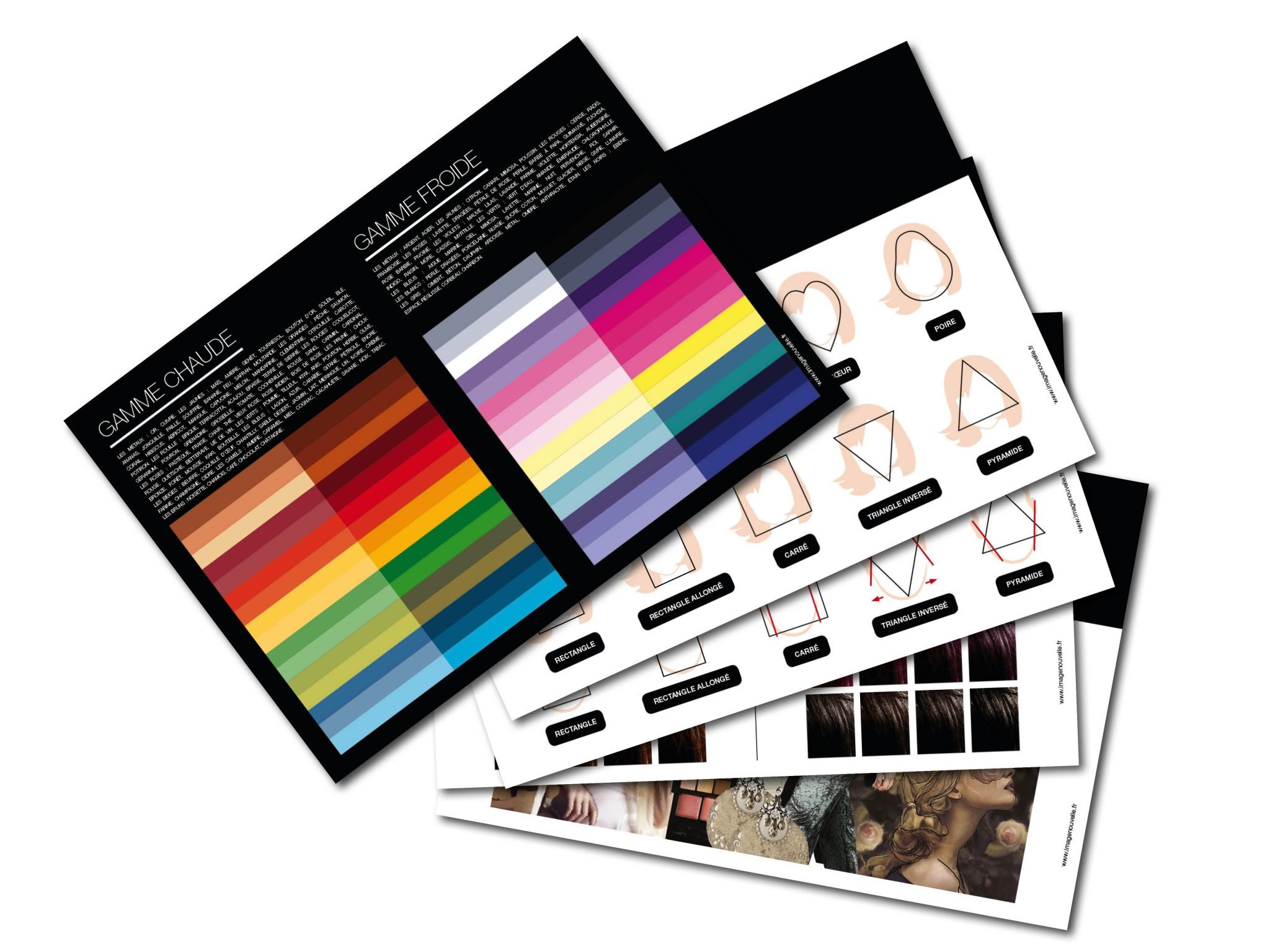 Kit de relooking pour salon de coiffure