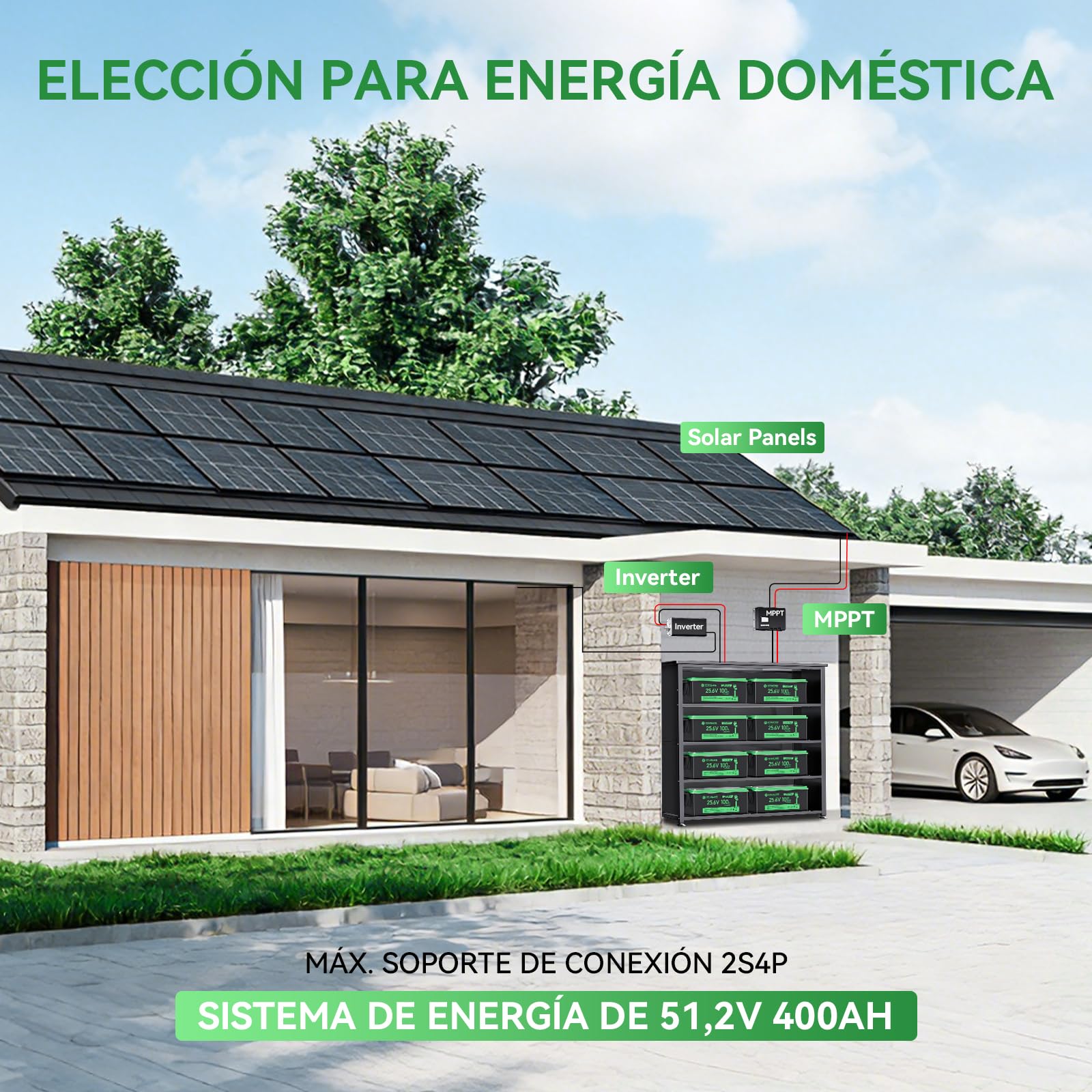 Batería de litio LiFePO4 100Ah 24V con LED, de larga duración (más de 4000 ciclos), 2560Wh, con protección BMS — para autocaravanas, embarcaciones, camping y sistemas solares.