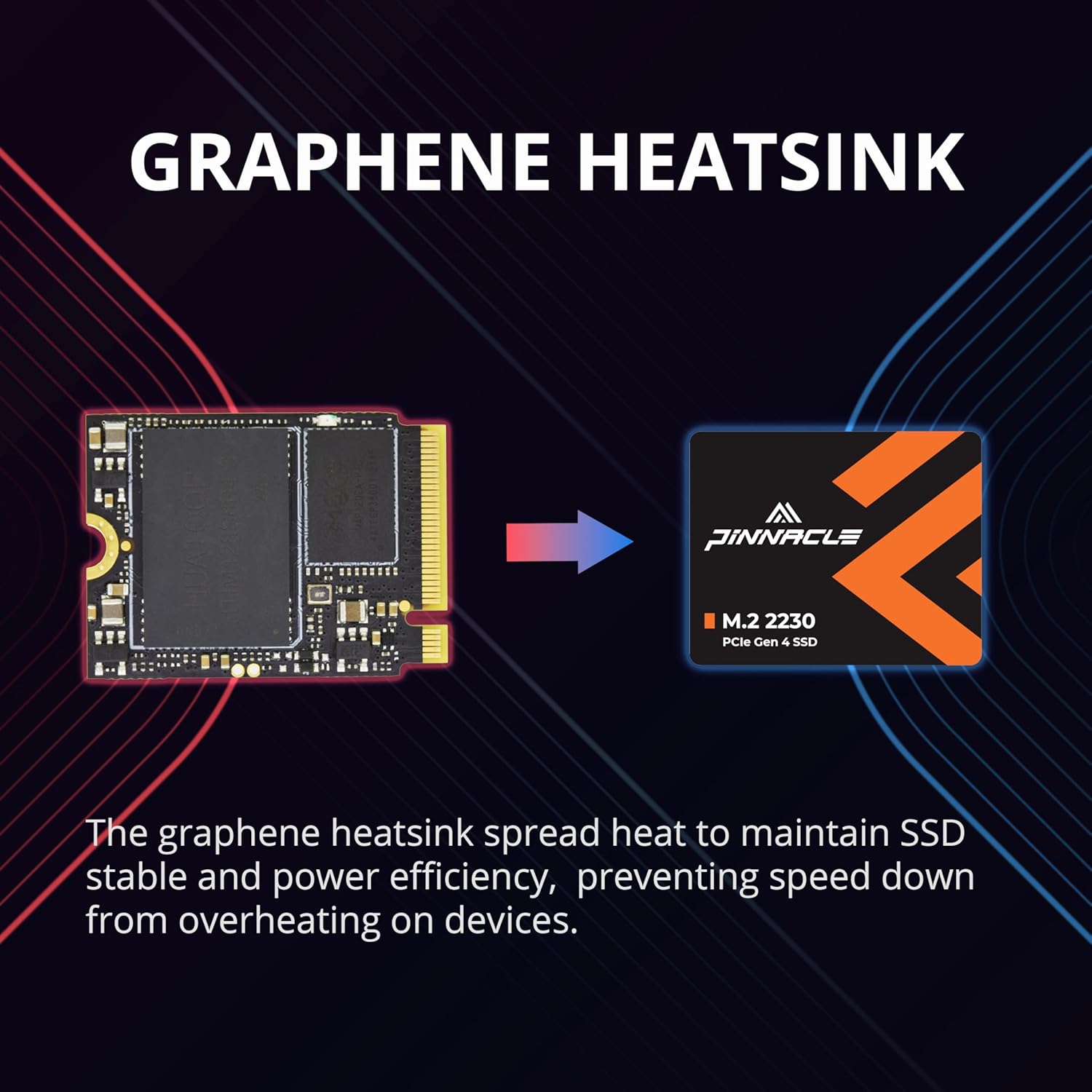 Timetec SSD M.2 2230 de 512 GB: Testado por 7 dias para gamers