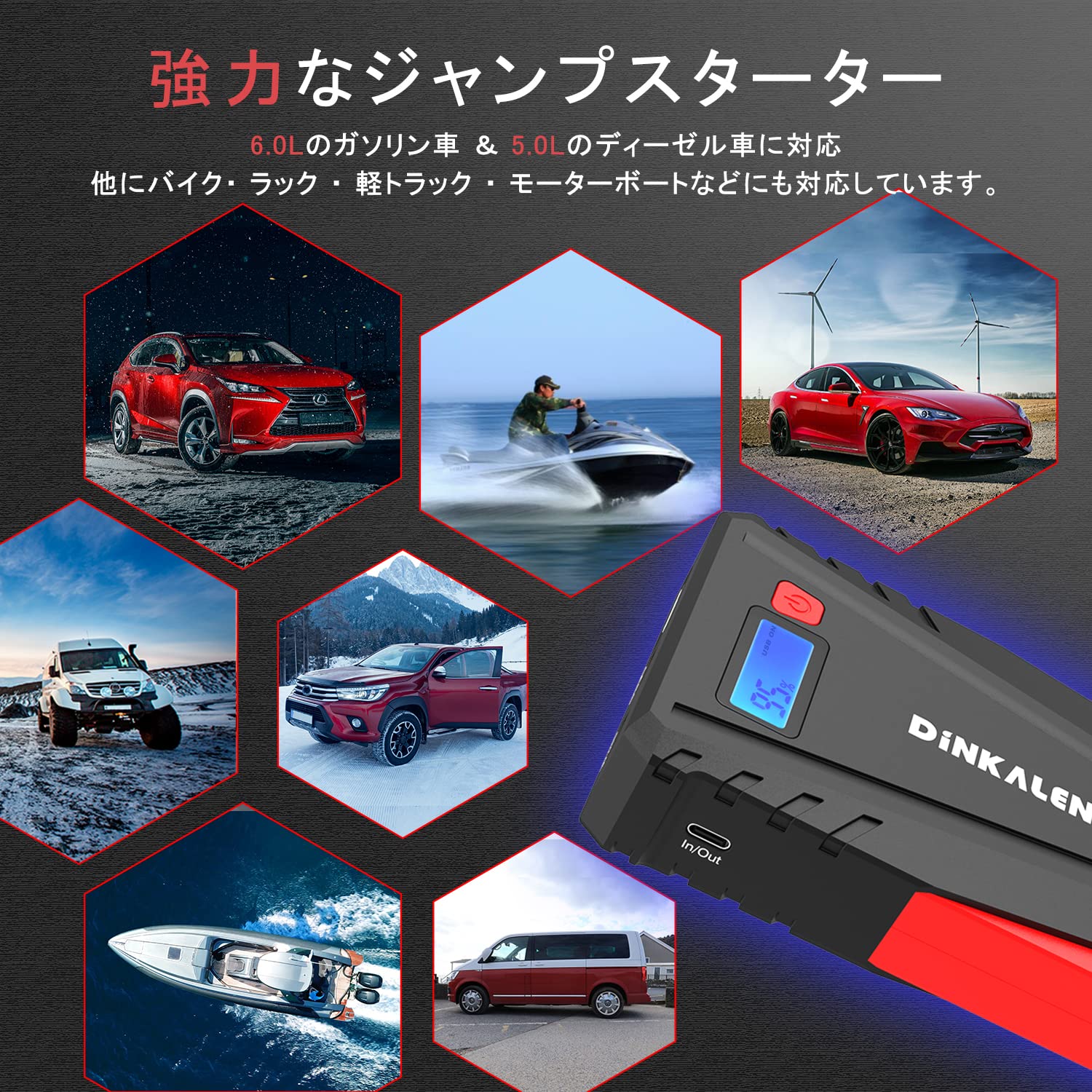 DINKALEN ジャンプスターター 12V車用 エンジンスターター 12800mAh 800A