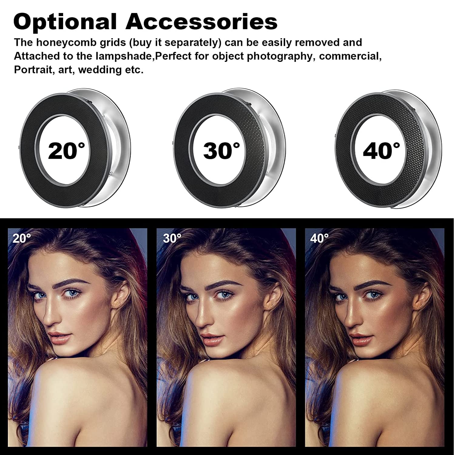 Godox Reflector RFT-25S para flash de anillo R200