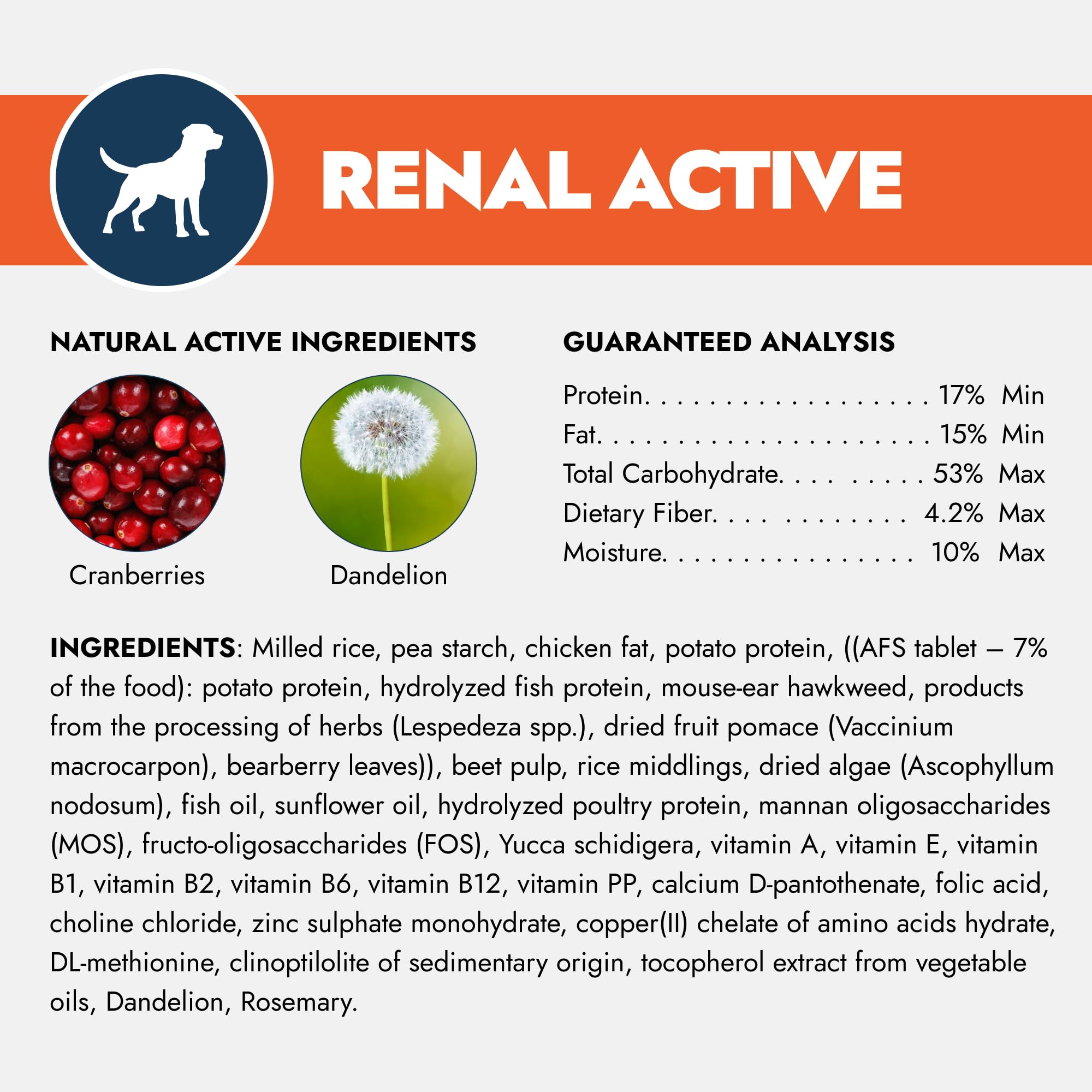 Forza10 Kidney Care Dog Food, Dry Renal Dog Food for Adult Dogs