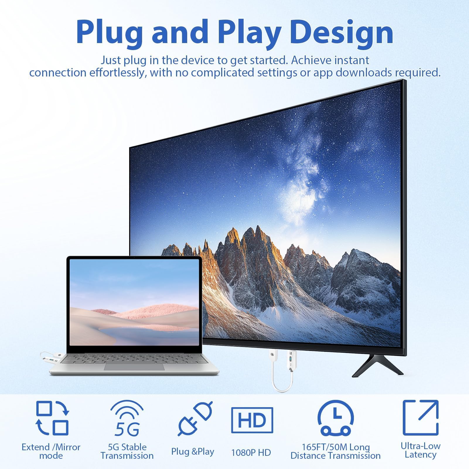 Transmisor y Receptor HDMI Inalámbrico, Kit de 2 Pcs Extensor HDMI 5G Full HD 1080P para Streaming de Audio y Vídeo, Plug & Play para PC, Portátil, Proyector, Monitor y Smart TV