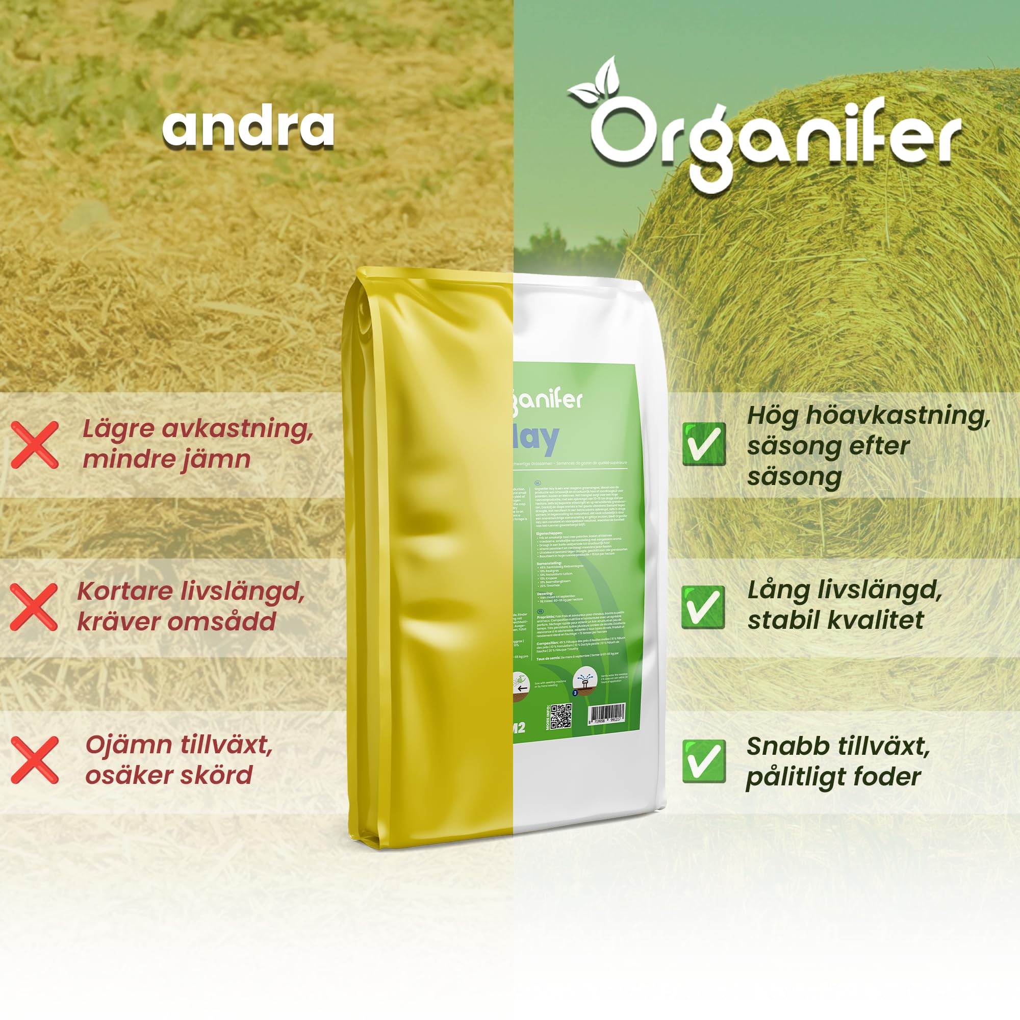 Semillas De Pasto Para Heno - 5kg = 833m² | Mezcla Premium De Heno Y Ensilaje - Nutrientes Para Un Crecimiento Rápido Y Sostenido - Organifer