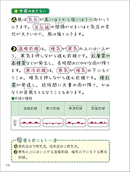 寝る前5分暗記ブック 中2 改訂版-英語・数学・理科・社会・国語